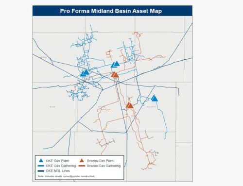 ONEOK to expand Permian basin footprint with $4.425 billion deal with Brazos Midstream