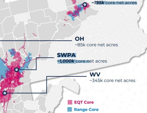EQT plans to buy Range and create gas giant with 9+ bcfed of production